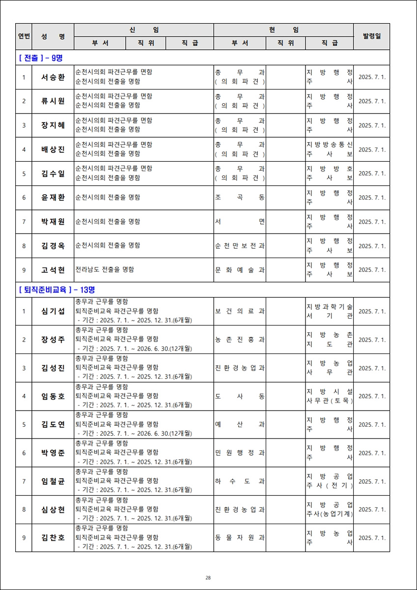 829428562cf54405cf7bdbb51a6e885e_1751266467_6572.jpg 829428562cf54405cf7bdbb51a6e885e_1751266467_6572.jpg