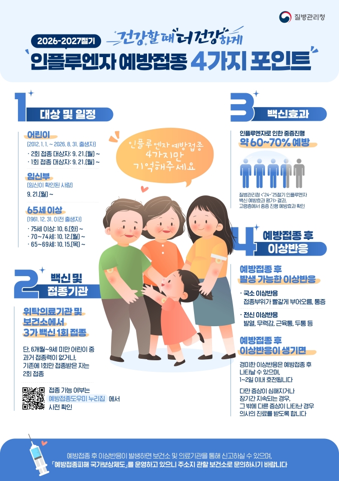 2026-2027절기 인플루엔자 국가예방접종 및 취약계층 대상 자체 예방접종을 실시